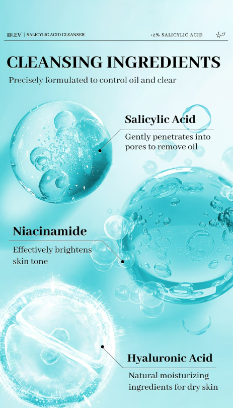 Radiant Studio™ | Multi-Acid Deep Cleansing Facial Cleanser | Purifying & Firming Treatment